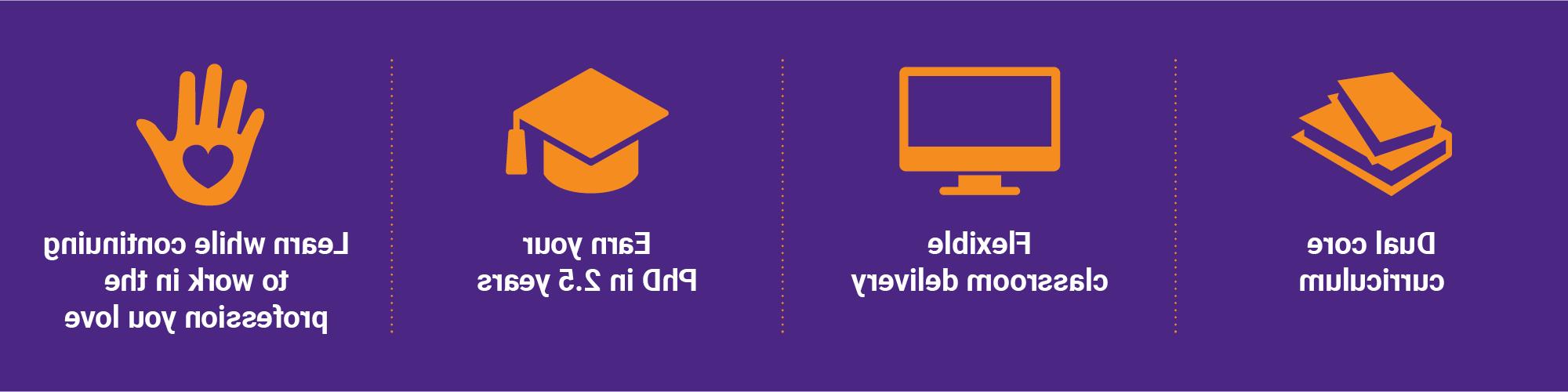 Dual core curriculum, Flexible classroom delivery, earn yourPhD in 2.5 years, and learn while continuing to work in the profession you love.